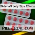 Sildenafil Jelly Side Effects 19